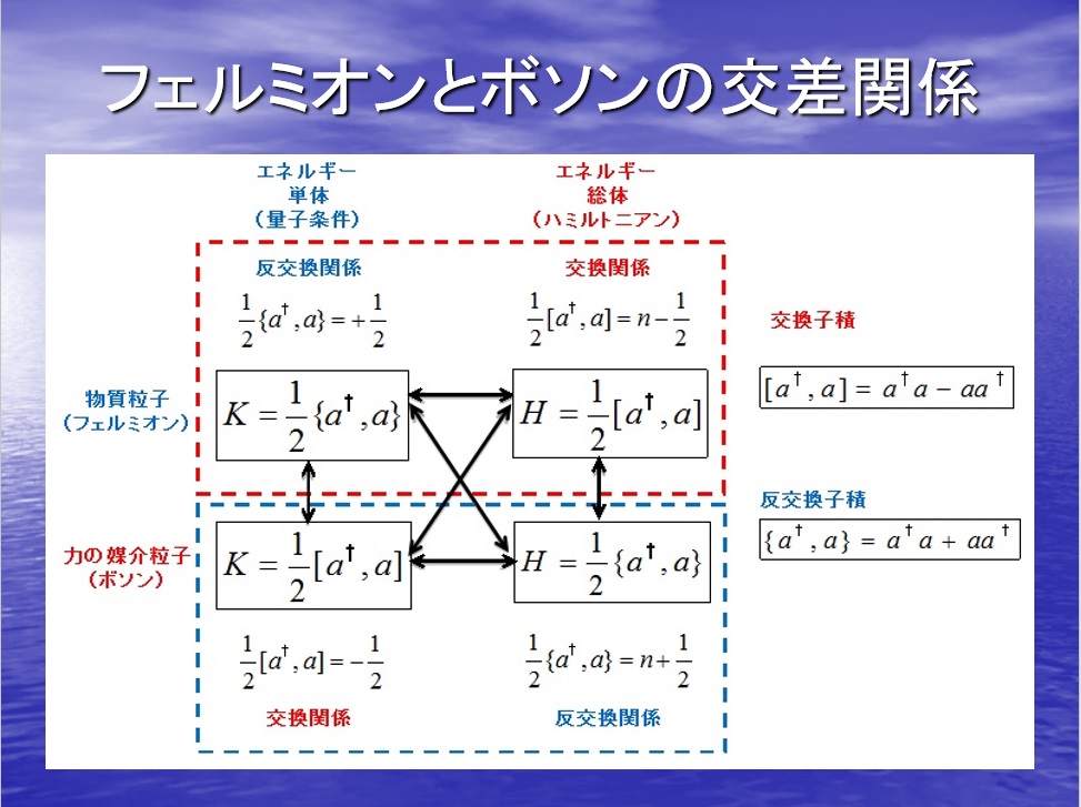 半田広宣 on Twitter