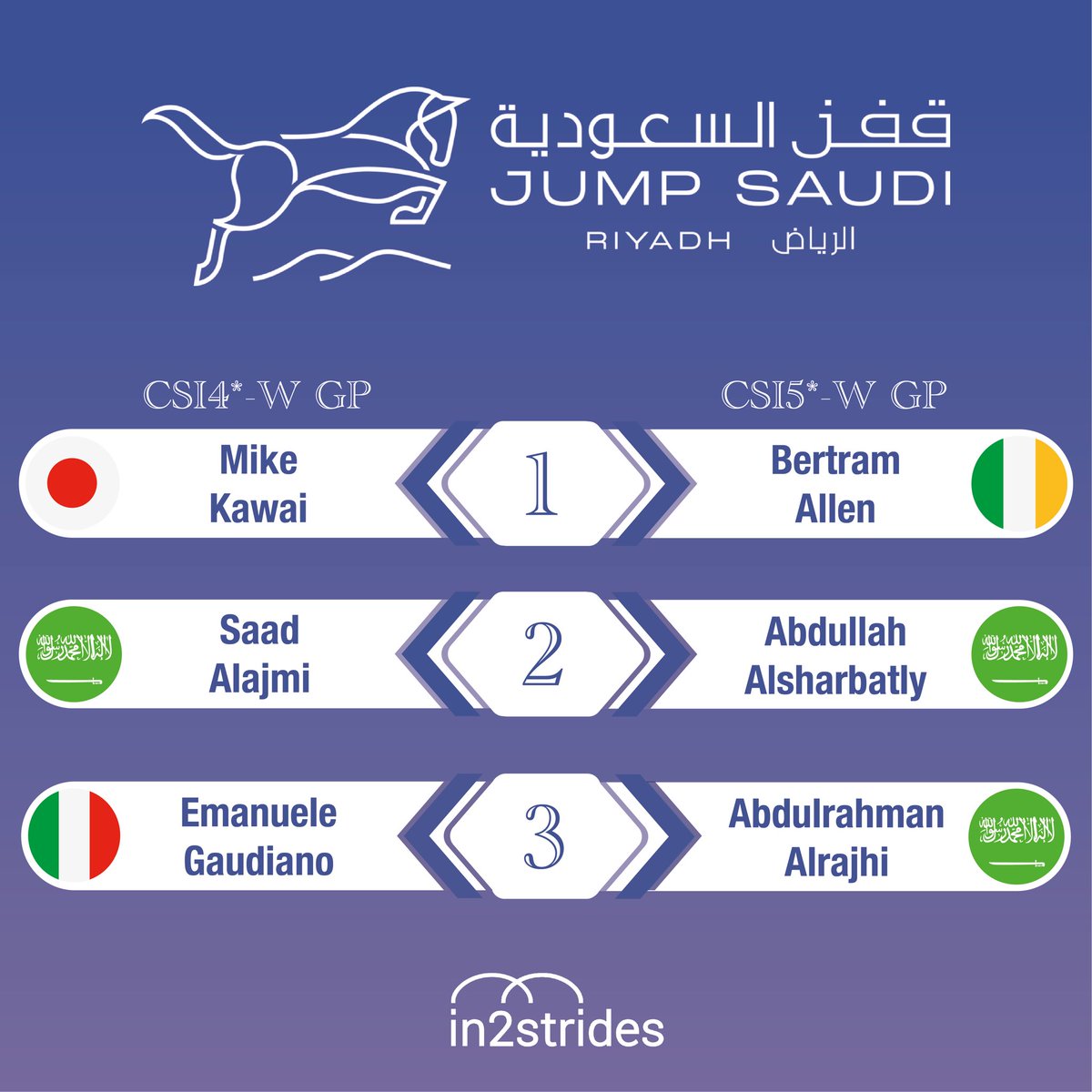 in2strides tweet media