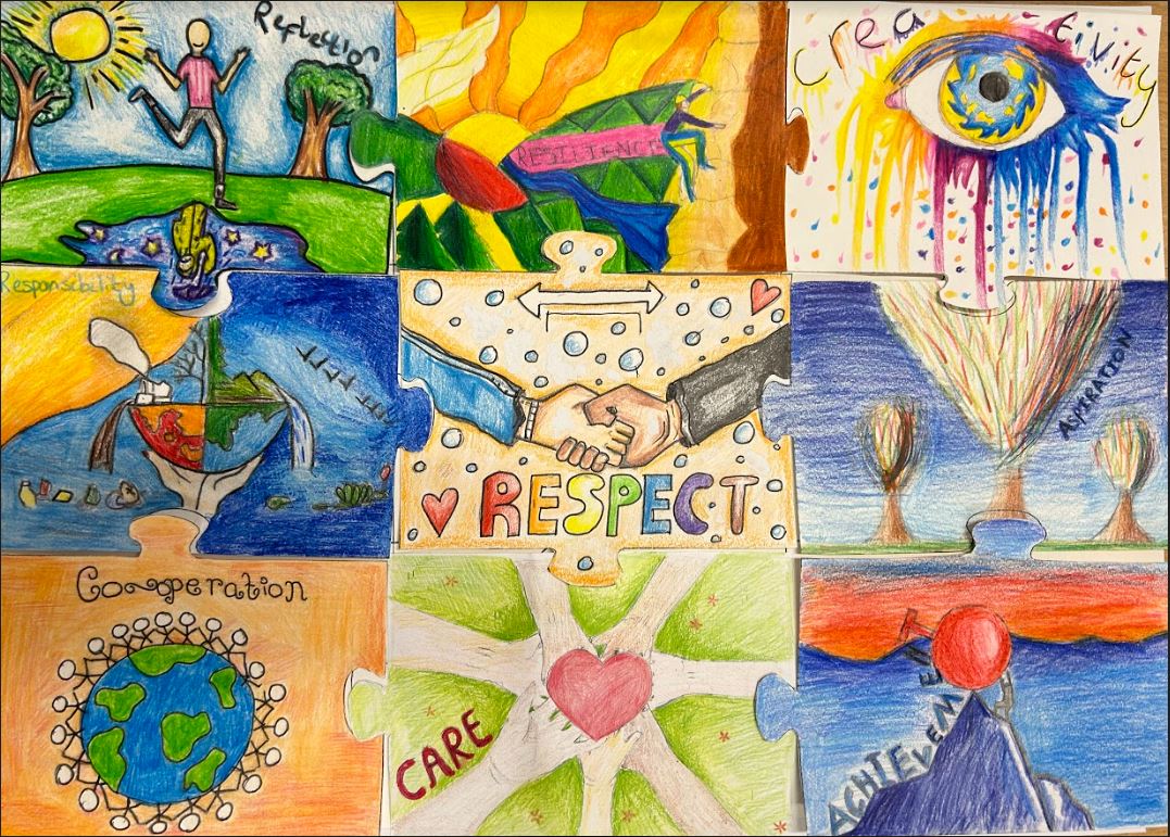NewminsterMid's tweet photo. Recently we ran a competition to redesign our core values jigsaw. We had an amazing set of images and 
the winning designs are here - Well done everyone!
@Artsmarkaward @ArtsAward @3Rivers_Trust @3rtsh https://t.co/ZLi23HnJt3