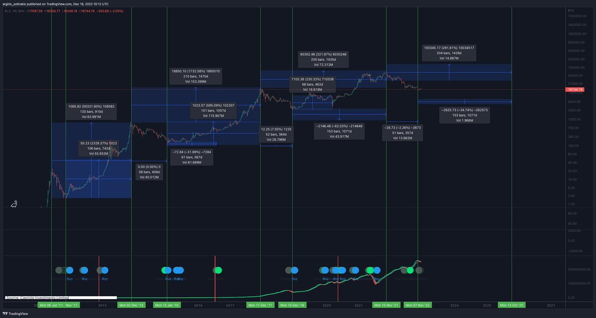 Cryptominder tweet media