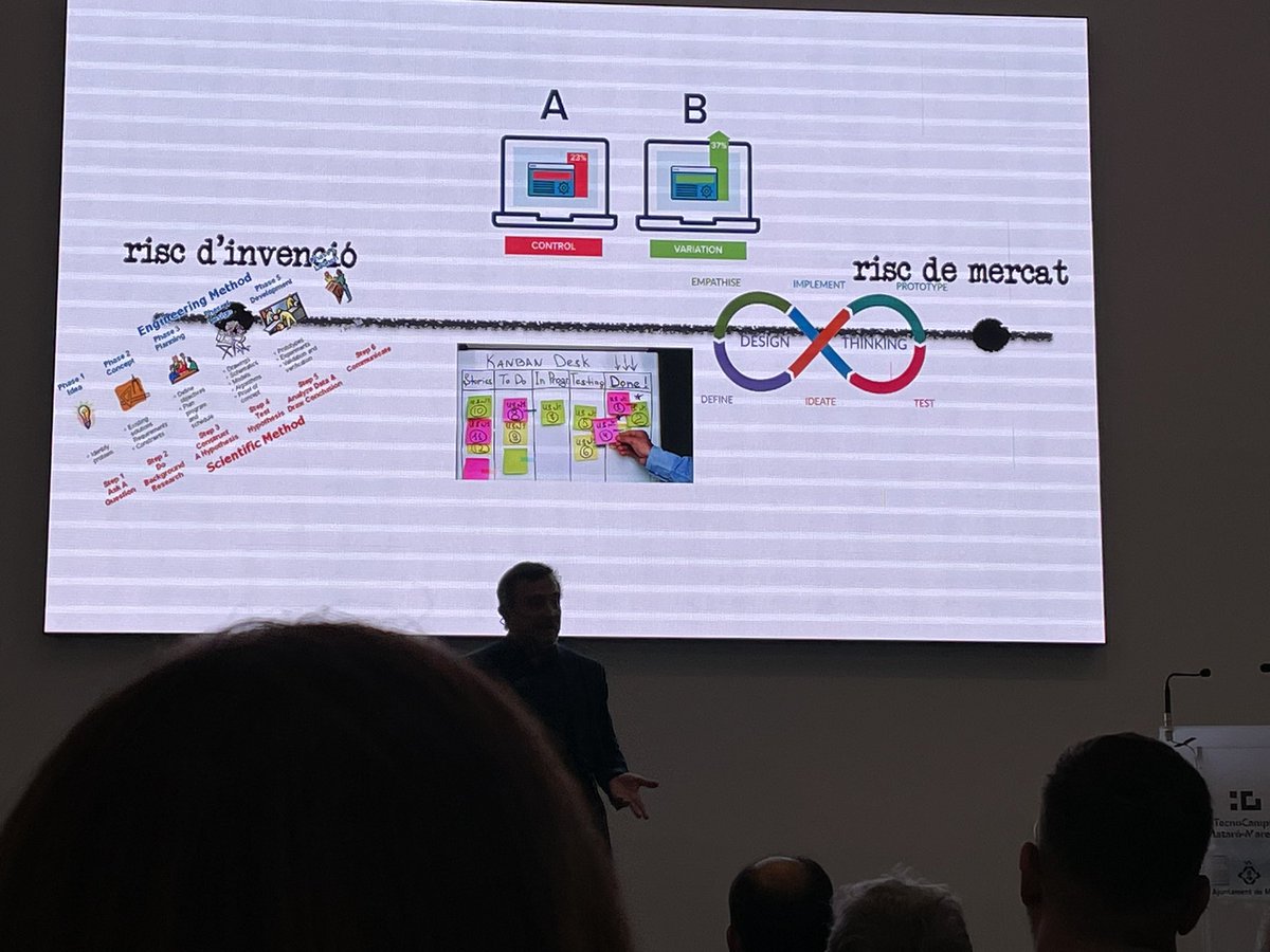 Parlem sobre #innovació amb <a href="/ealmirall/">esteve almirall</a> Què cal fer per innovar? <a href="/thinkin_3d/">ThinkIn 3D Mataró</a>