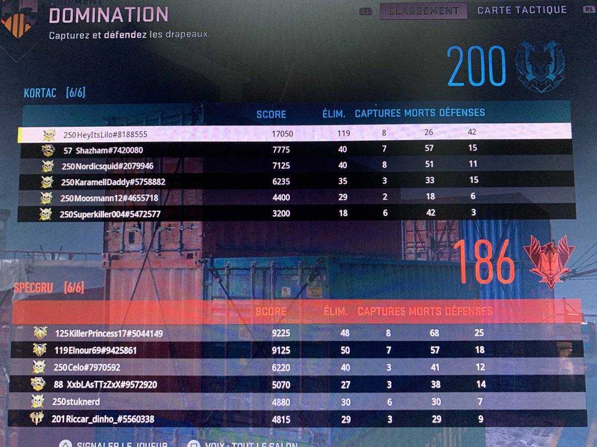 That's the thing with this game. It could be good but you play 1 good game and then you have to play 50 games against CDL warrior pro dropshot full sweat no life i play for 1$ wager players 🤣