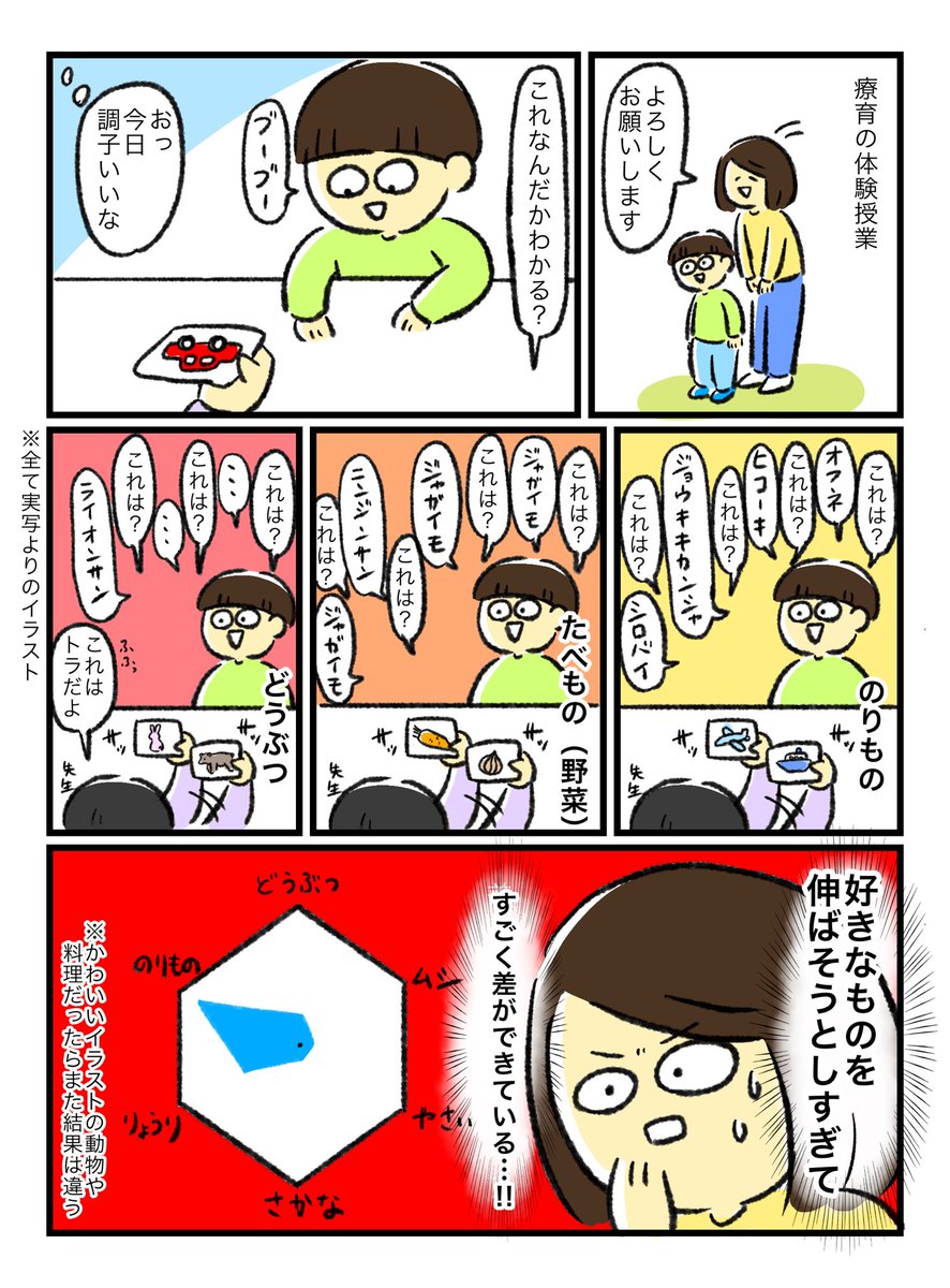 ちゃんと乗り物以外も教えていかなきゃ…と思いました
電車に関しては私の知らない車両の名前とか知ってたりする 