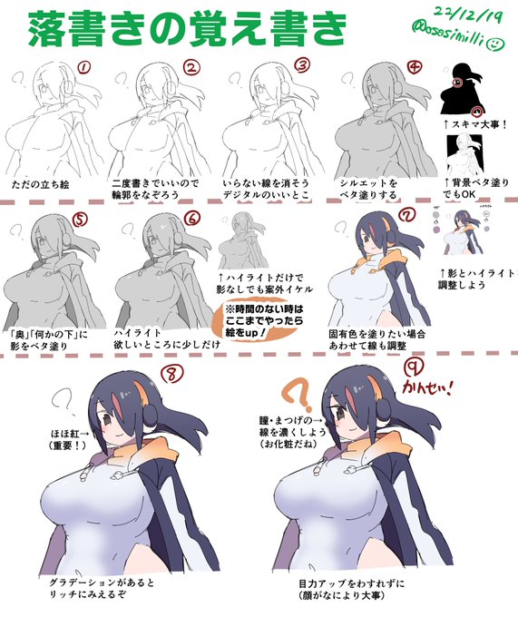 普段15～40分くらいでかいてる時の落書きの覚え書きです。 