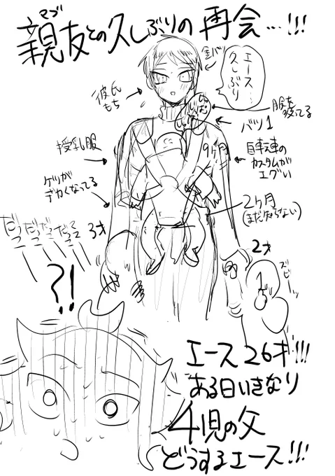 エースには責任とってほしい(何の?)
団地妻(シンママ)でゅちです 