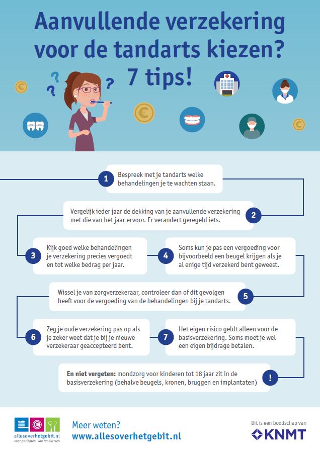 allesovergebit's tweet photo. Je kunt nog overstappen. Daarom alle tips nog even op een rijtje: https://t.co/NL87eaQXln