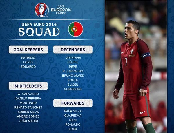 LuisFerBau's tweet photo. @trashford_101 @bioh_kingsley @harooonaldo @ESPNFC https://t.co/4nwSovOR2v