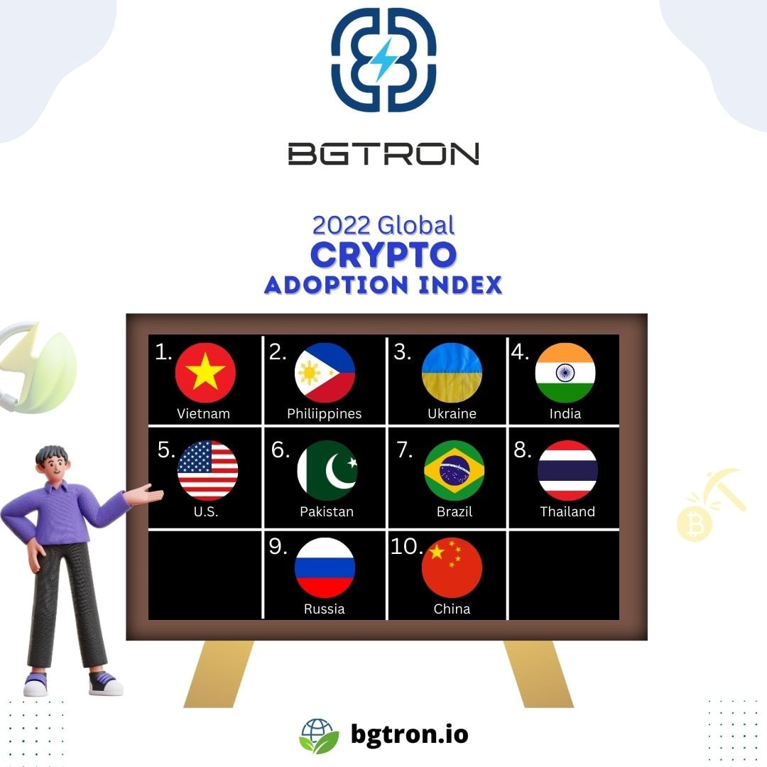 2022 global crypto adoption index 

🚀 bgtron.io
<a href="/bgtronofficial/">Bgtron</a>