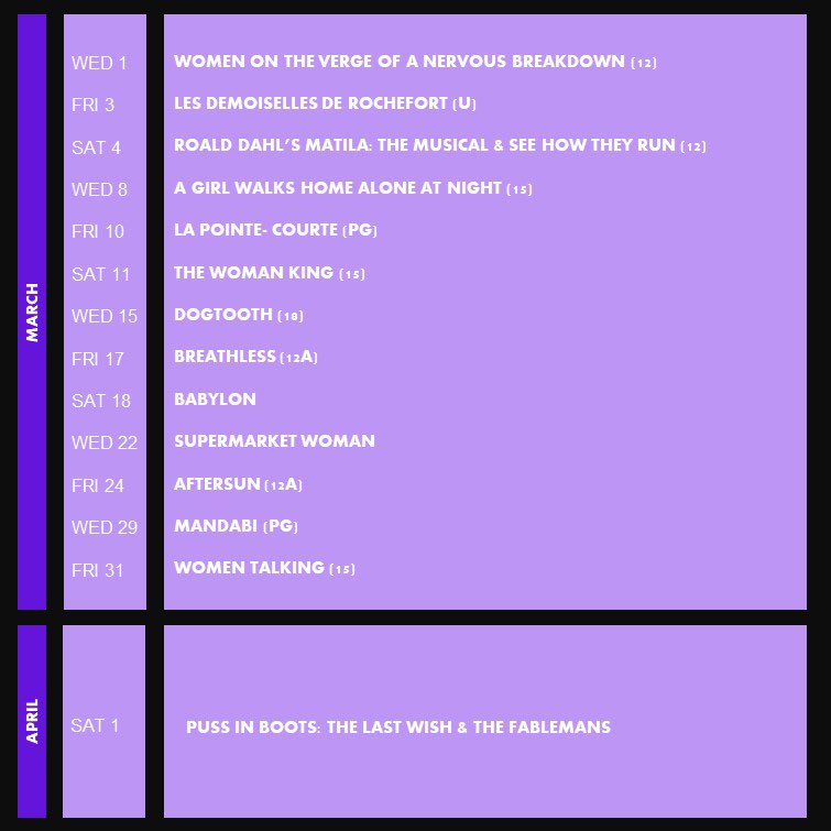 Film Unit tweet media