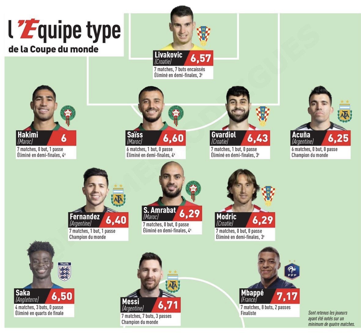 Fútbol es la leche tweet media