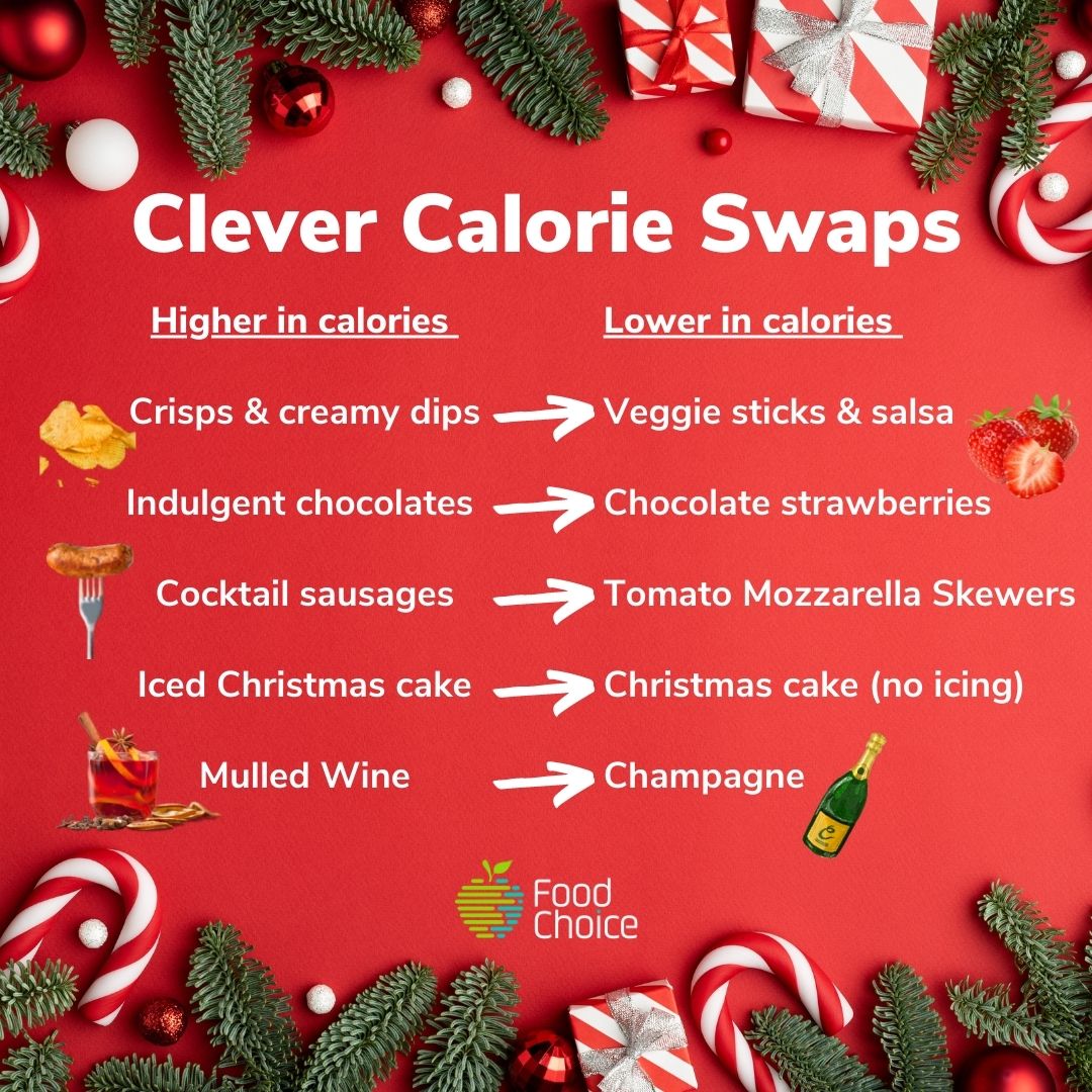 foodchoice_work's tweet photo. Staying on track with healthy eating can be difficult during the festive season. 

Try our suggestions for healthier alternatives and swaps.  

#calorieswaps https://t.co/hsg9XTy0dw