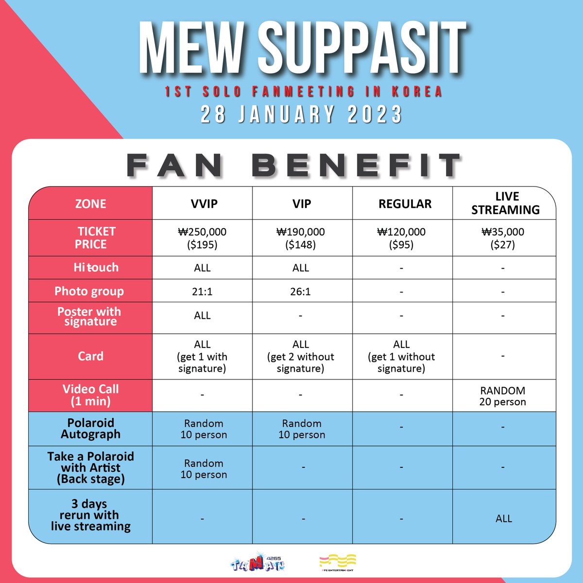 ffe_001's tweet photo. Good news for mewlions!
More Fan Benefit "MEW SUPPASIT 1st SOLO Fanmeeting in Korea"

Grab ticket here : 
❄️ICE : https://t.co/iU2oZiv6eb 
🔥FIRE : https://t.co/x1UCXqYCL9 
🌏Live Streaming : https://t.co/dCyajtVACy 

#MEW1stsoloFMKR #MewSuppasit  #Taman4265 #Myfun #FFE https://t.co/1uqE3yWvjy