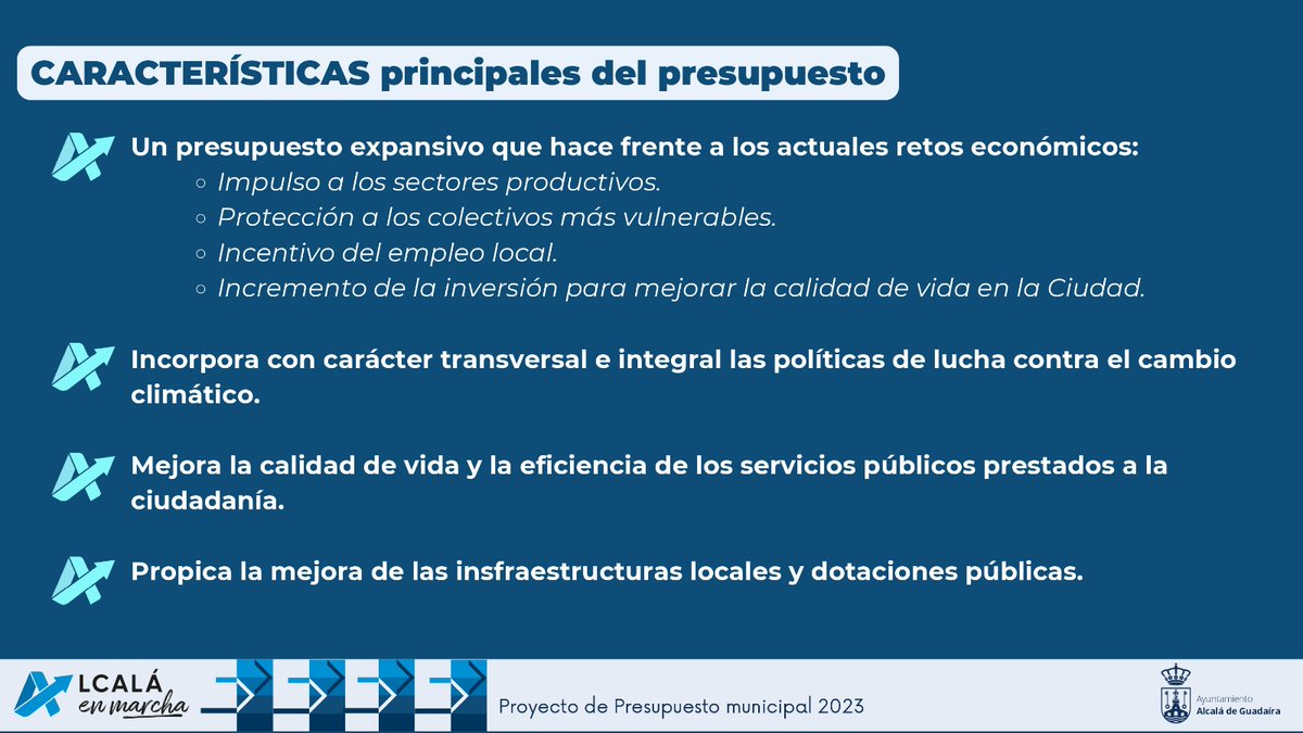 Presentamos el Proyecto de Presupuestos 2023‼️
➡️Hace frente a los actuales retos económicos
➡️Mejora la calidad de vida y la eficiencia de los servicios públicos
➡️Incorpora políticas de lucha contra el cambio climático
➡️Mejora las infraestructuras locales.

#AlcaláEnMarcha