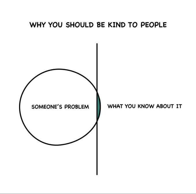 Be kind, always. https://t.co/M0bjm48yOg<a href="/tag/loki"class="tags"><span>#loki</span></a>