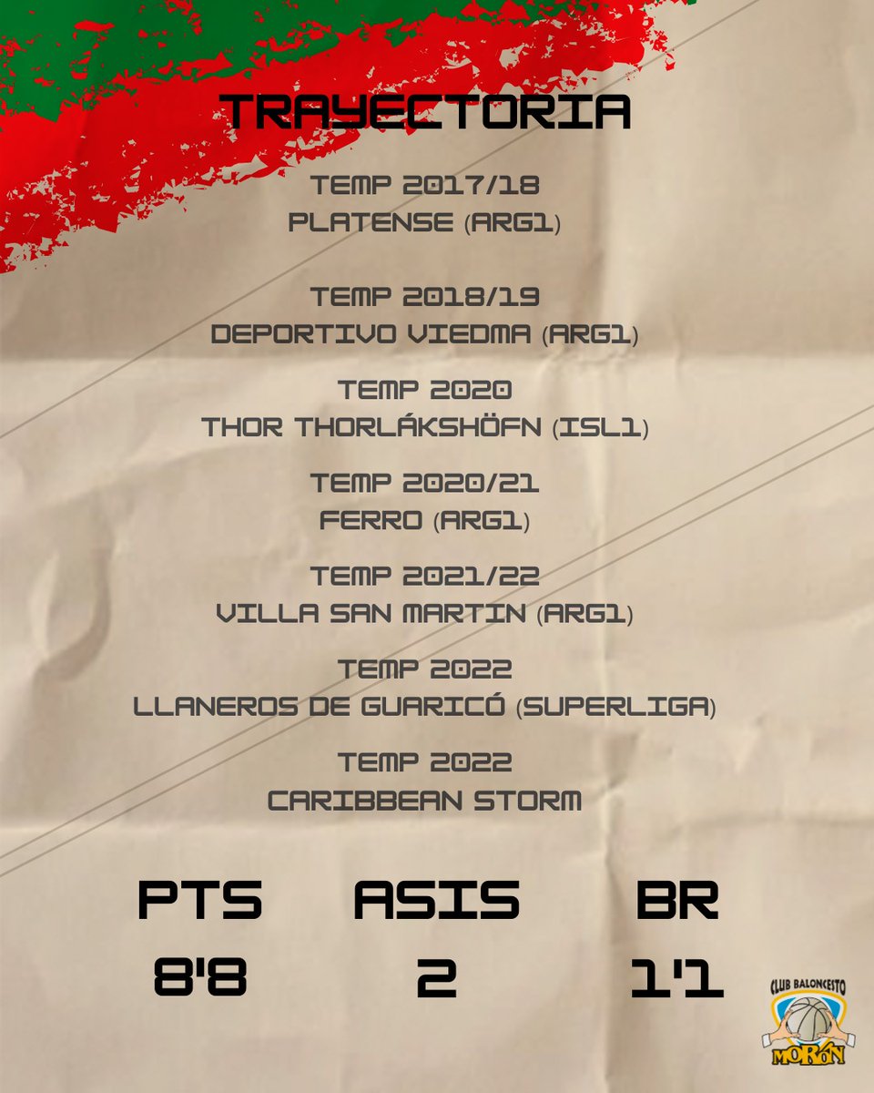 Plantilla 2022/23|

Damos la bienvenida a <a href="/sebamignani/">CAÑITA</a> , experimentado base argentino.

Listo para llevar los mandos del equipo en lo que resta de temporada, viene a aportar veteranía y calidad al Alameda.

🟠🟢🔴

#reNUEVAtuilusion