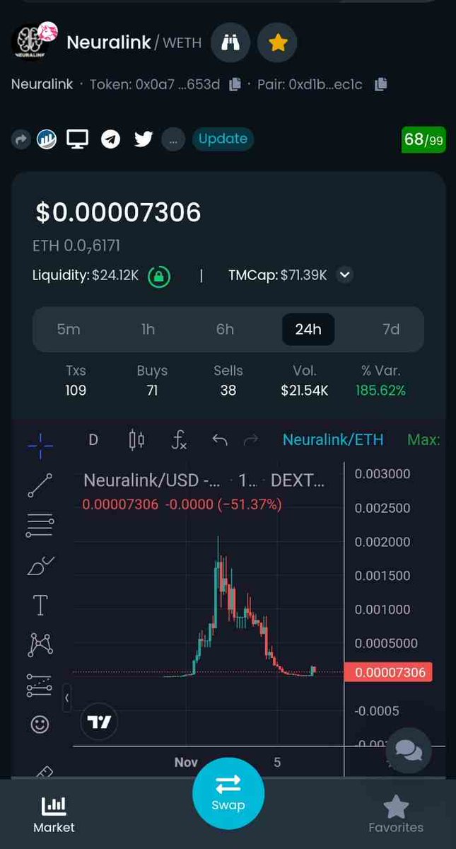 Soll_great's tweet photo. @WatcherGuru 🟢Neuralink🟢

The NeuraLink mission will be to develop and acquire AI that will help give us the social and financial advantage in todays crypto market

💵Ca:0x0a7fe158fcbddd5e665e276aaf40f804261c653d

🌐Tg:https://t.co/F1GkbdOA00
🌐Web:https://t.co/LoFrpnRqwM
#Neuralink #Eth https://t.co/b6QXWqIIdM
