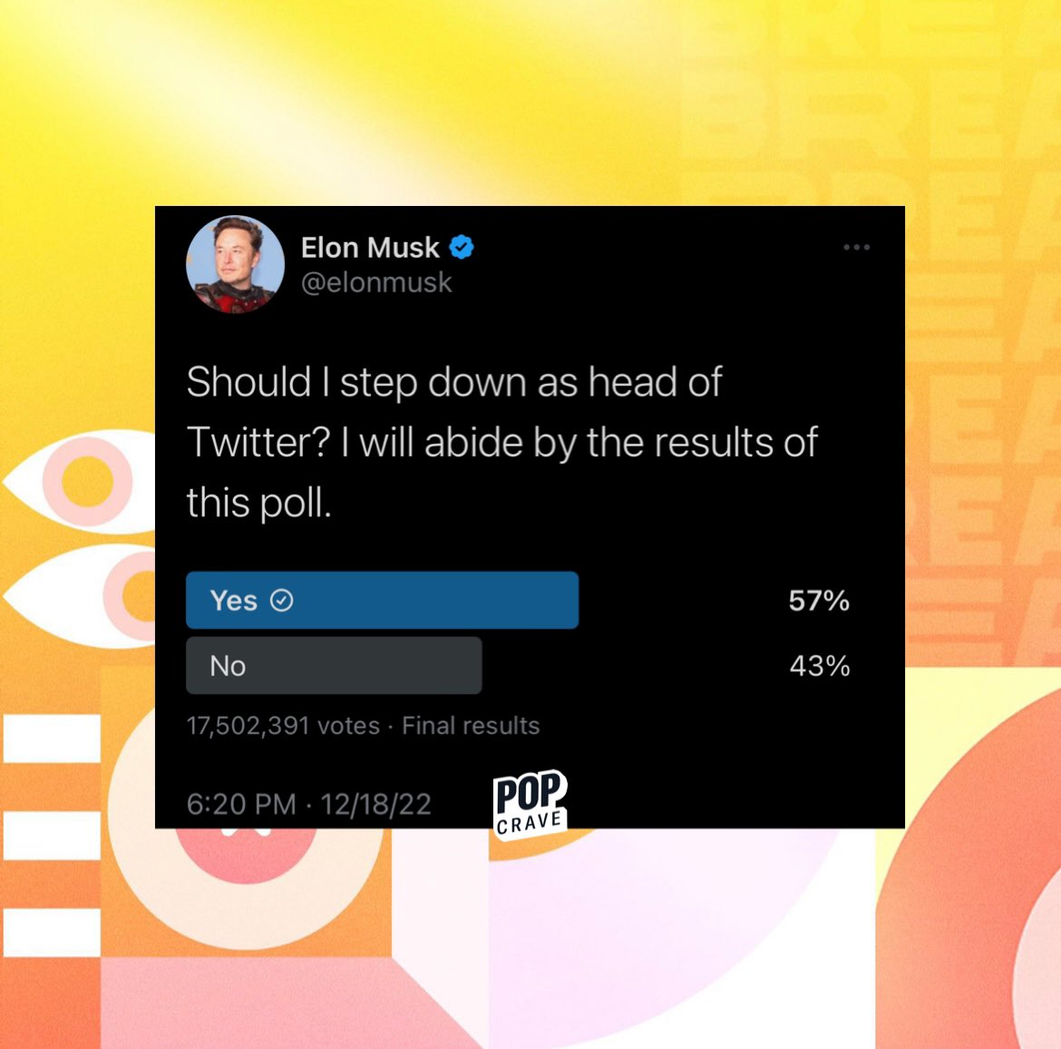 PopCrave's tweet image. BREAKING: Elon Musk has lost his poll and will presumably step down as head of Twitter.