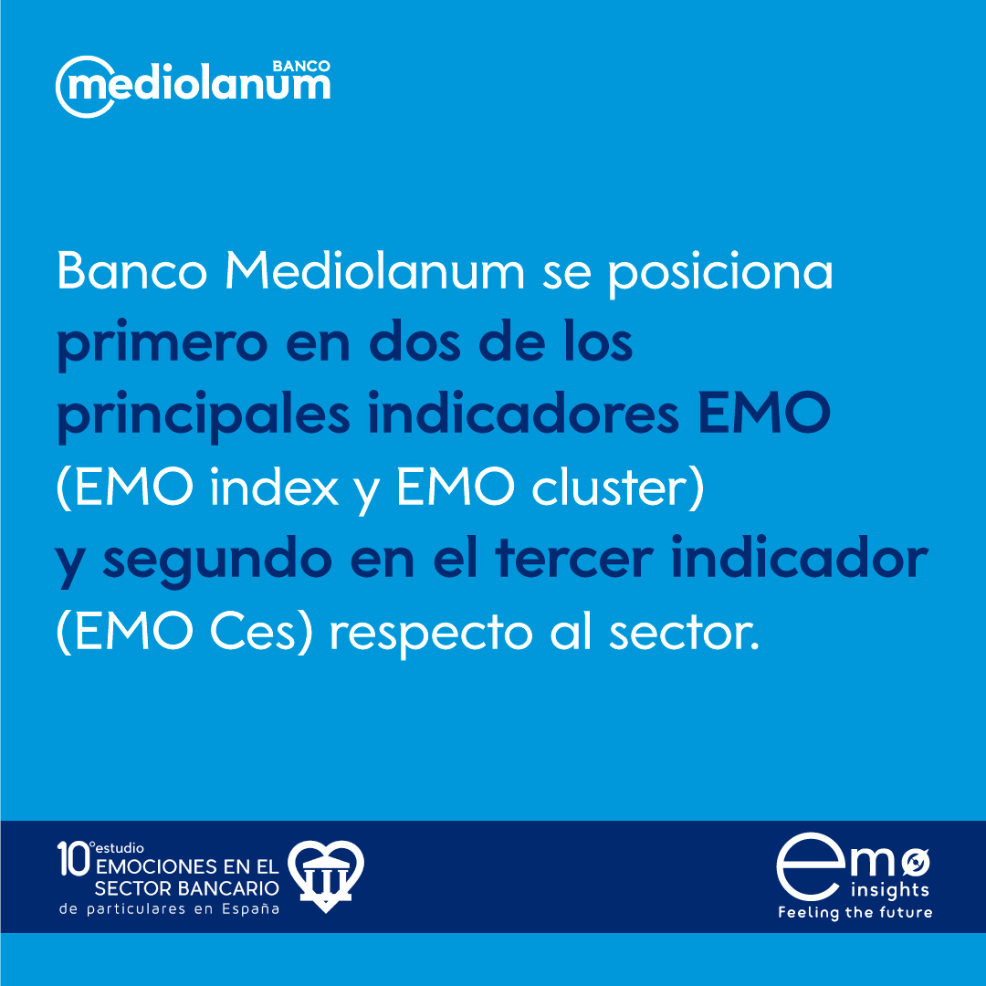 BancoMediolanum's tweet photo. 🎉No hemos ganado el mundial de fútbol pero también hemos levantado una copa. ¡Gracias a @Emo_Insights por otorgarnos la medalla de oro a la entidad bancaria que genera más emociones positivas y menos negativas! 🥇#OrgulloMediolanum https://t.co/5g98wTrkMl