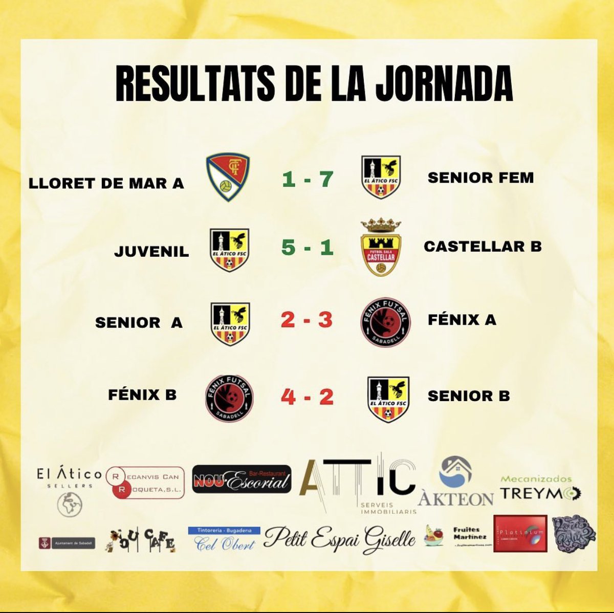 Us presentem els resultats del cap de setmana! 
Força Atico 💪🏻💛🖤💛🖤