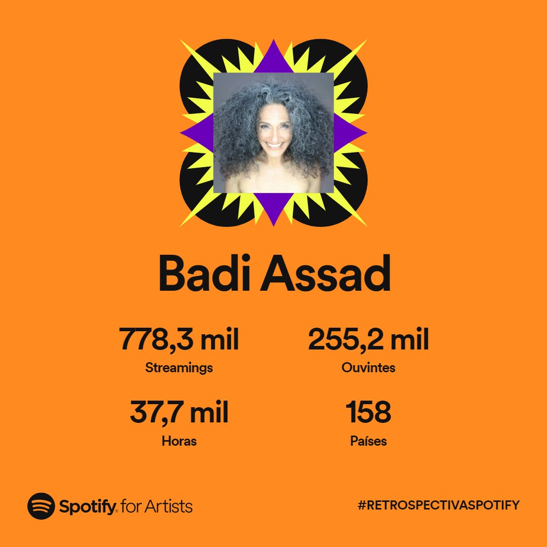 Minha música foi ouvida este ano em 158 países por + de 250 mil ouvintes! Tem Badi em + de 14 mil #playlists pelo mundo, só no Spotify. Que alegria! 💜🎶 Obrigada!
Ouça e siga aqui
onerpm.link/Ilha

#badiassad #Spotify #retrospectivaspotify #retrospectivaspotify2022