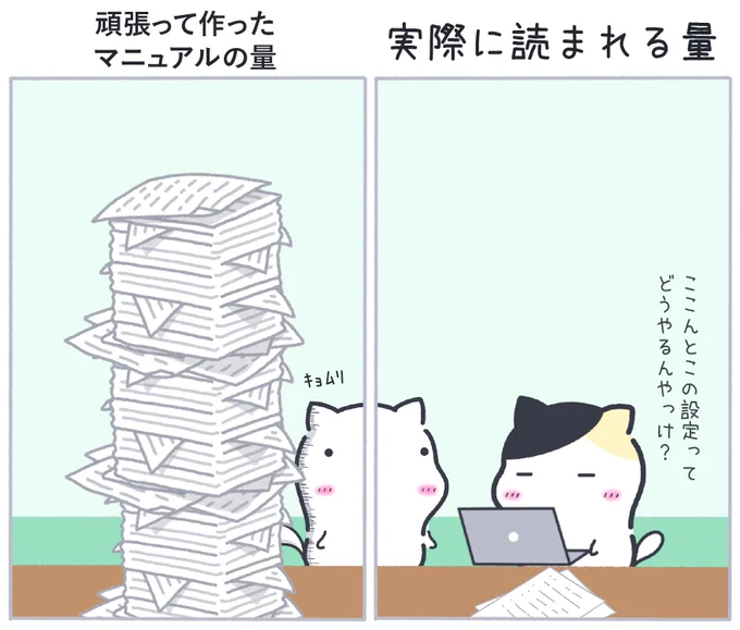マニュアル 
