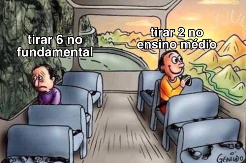MemesdosAlunos's tweet photo. https://t.co/QLXAUmMGwy