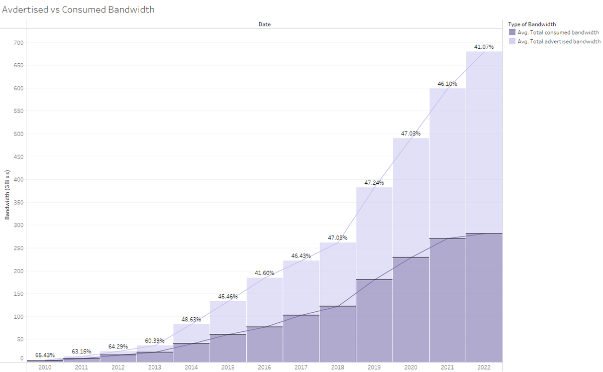 Jameson Lopp tweet media