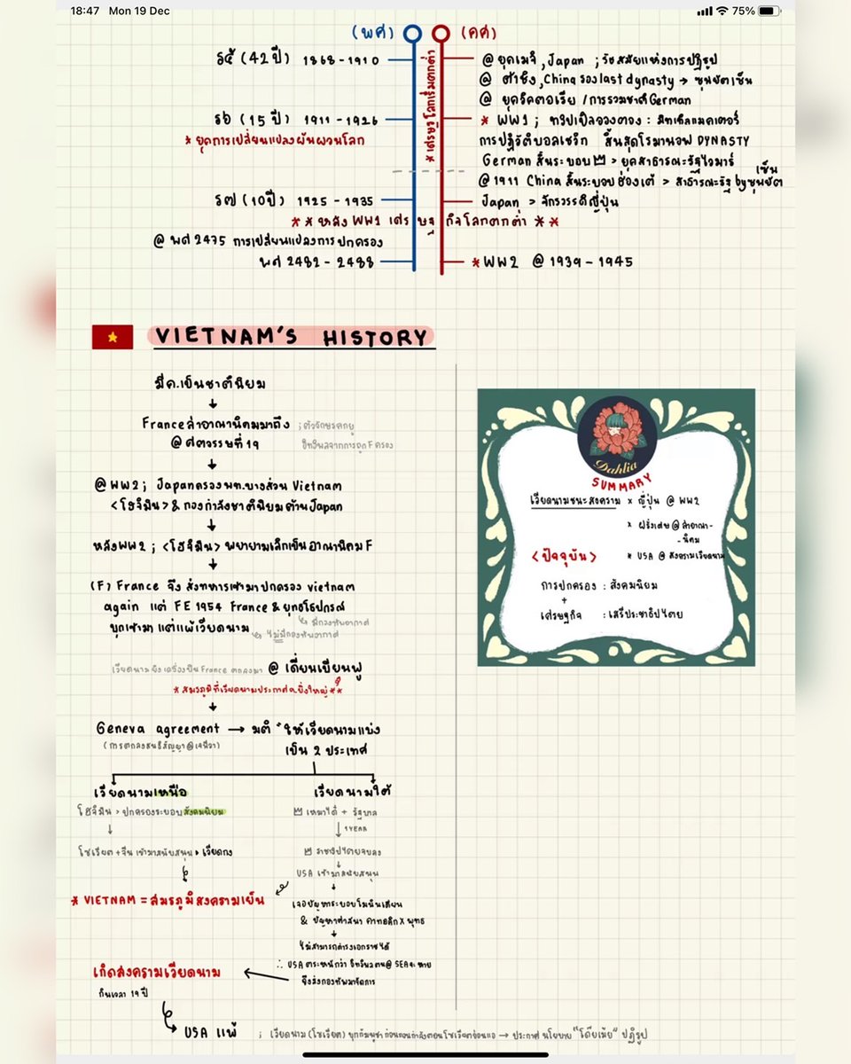 ClearThailand's tweet image. วันนี้เรามากับสรุป “ประวัติศาสตร์เอเชีย” ระดับมหาวิทยาลัย📜
อ่านง่าย เนื้อหาแน่น🤯
หวังว่าจะมีประโยชน์น้า☺️
.
📗#Clearnote ขอขอบคุณโน้ต จากคุณ @uniqmym
.
📚อ่านเต็ม ๆ ได้ที่แอป📲 clearnotebooks.com/th/notebooks/2…
.
#ประวัติศาสตร์ #ปวศเอเชีย #ปวศ #โน้ตสรุป #มหาลัย #เรียนปวศ #studytwt