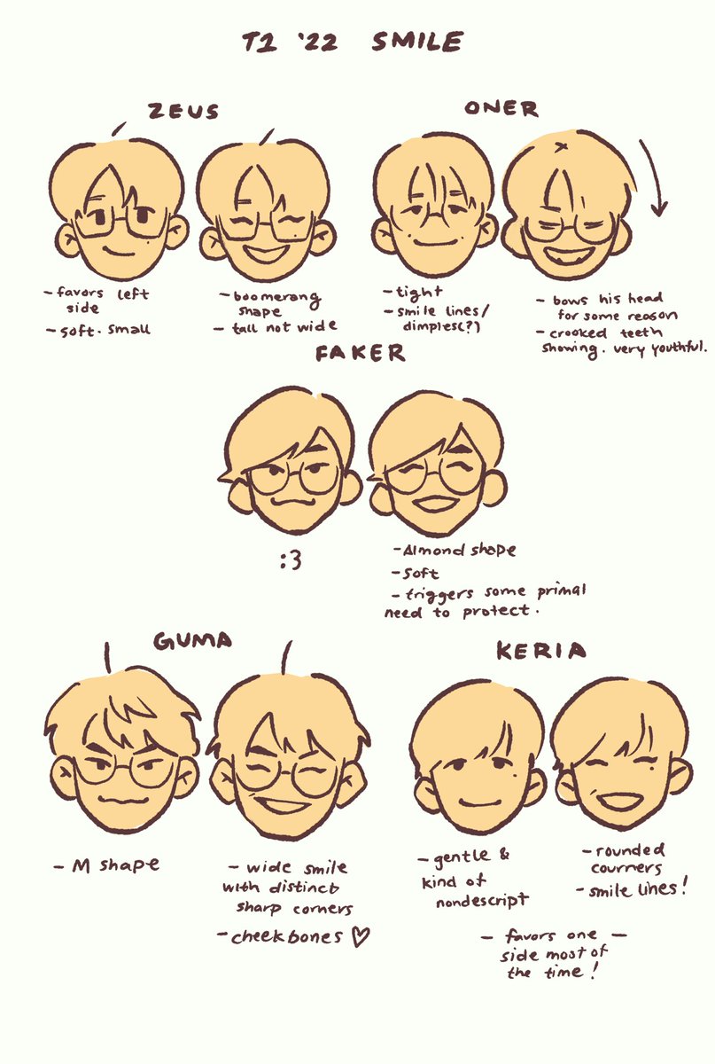 [121922] small compilation of what I've learned from my Smile T1 piece 👍👍👍👍👍 