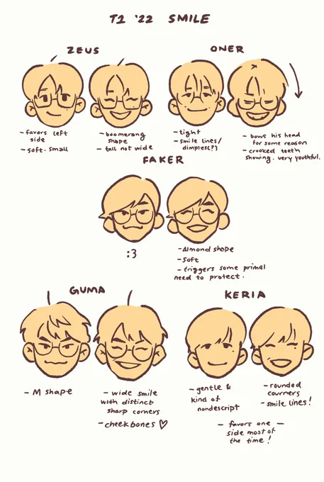 [121922] small compilation of what I've learned from my Smile T1 piece 👍👍👍👍👍 