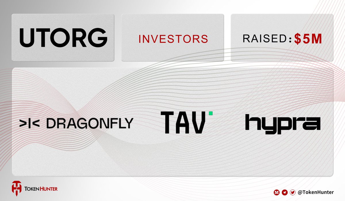 _TokenHunter's tweet photo. 🎩@utorgcom has raised $5M in a seed funding round led by @dragonfly_xyz , with participation from @taventuresvc and @hypra_fund .
#Utorg is based in Estonia and allows you to buy #cryptocurrency from over 187 countries.🥌🥌
🧲More https://t.co/ueuAlX3i2H https://t.co/e6r4tjSLZK