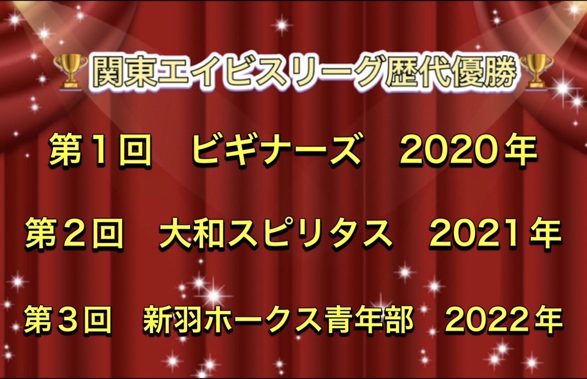 【関東エイビスリーグ】
2022天王山
神奈川東京の強豪のプライドを賭けた戦い

序盤から有利に進めた新羽が喰らいつく佐川を抑え、初の王者となった

新羽ホークス、第3代王者おめでとう御座います
副賞のユニフォームオーダー権も新羽がGET
来季はそれを来て連覇を狙う

今季も皆様有難うございました