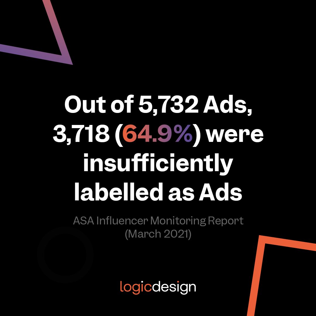 logicdesign's tweet photo. Make sure you #disclose your #socialmedia ads to avoid serious consequences. https://t.co/OcfigdYNZb https://t.co/z9pLgQ2bZR