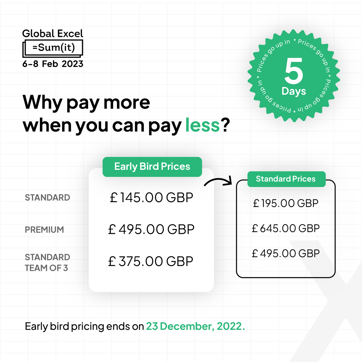 ExcelSummit's tweet photo. There are just 1½ months before the Global Excel Summit 2023 — the world's largest gathering of Excel users and experts.

The Early Bird period ends in 5 days, so tickets revert to their standard prices on 23rd December. https://t.co/1lgMXpjwz7