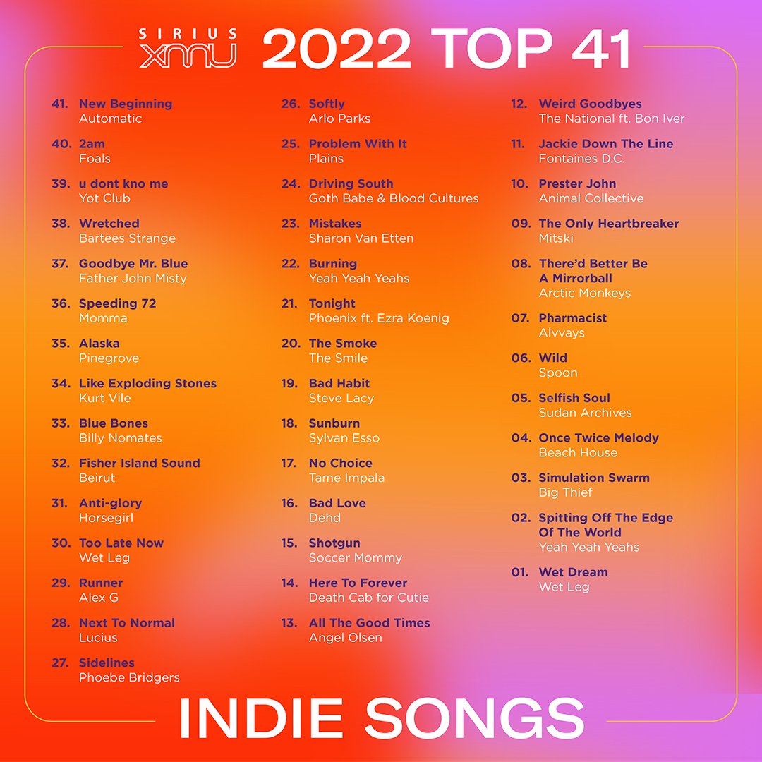 SiriusXMU on Twitter "The list is out which of your favorites made
