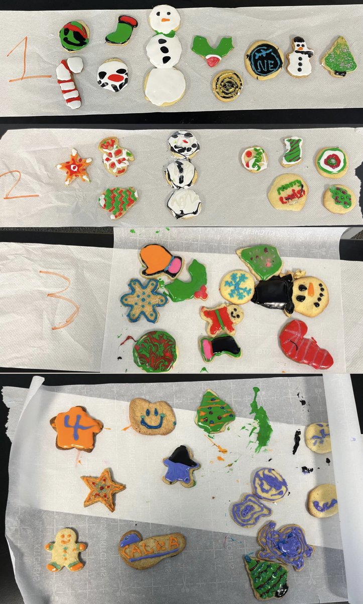 neverendingve's tweet photo. Today our company spent the day doing team bonding celebrating the holidays! We had a cookie decorating competition and team 1 won! Here are a couple photos of everyone hard at work.🕎🎄⛷️❄️✈️ https://t.co/7JPH0WAaw2