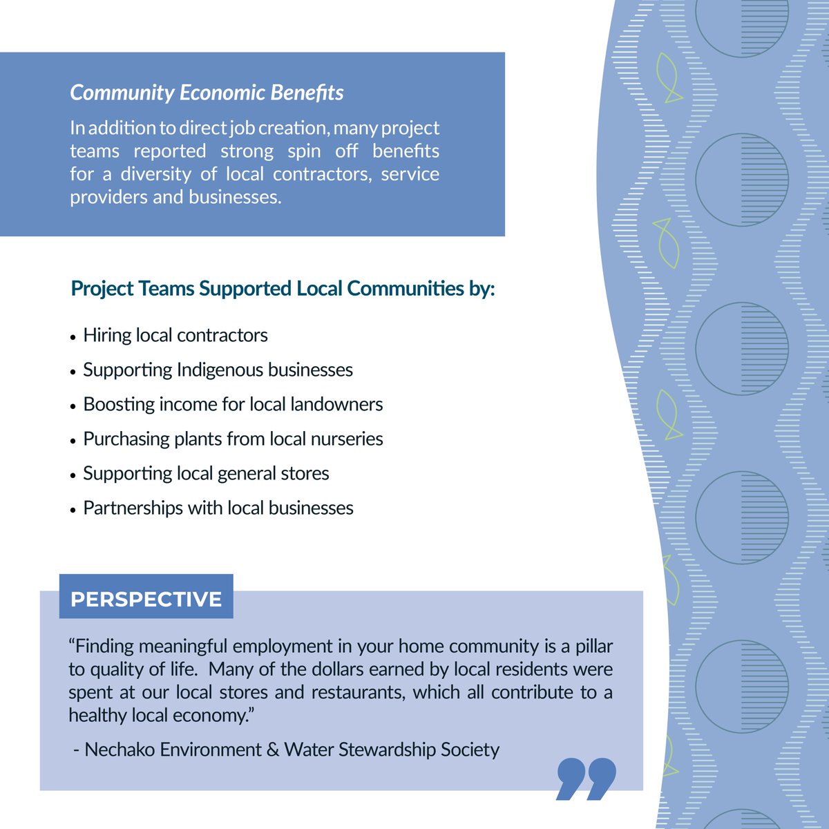 Over 1200 jobs were created or supported with HWI funding. Read our Major Outcomes Report for more details on how this significant investment in #watersheds created positive change for ecosystems, communities, and economies.

healthywatersheds.ca/news/our-water…

Photos: @DucinBC <a href="/UFFCA_ca/">Upper Fraser Fisheries Conservation Alliance</a>