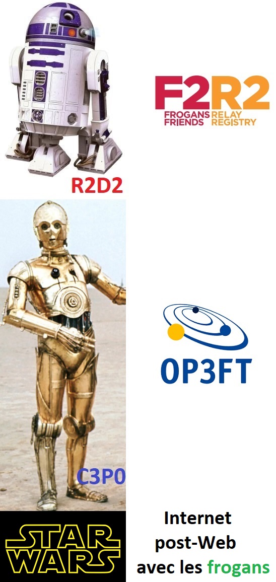 davidfayon's tweet photo. Parallèle entre la guerre des étoiles #StarWars et le monde d'Internet avec les sites Web vs les sites #Frogans.
Drôle de similitude entre les protagonistes...
Pour en savoir plus sur la société #MadeinFrance qui commercialise les frogans, c'est ici : https://t.co/5dJ44rzHhT https://t.co/46KnFpoBAG