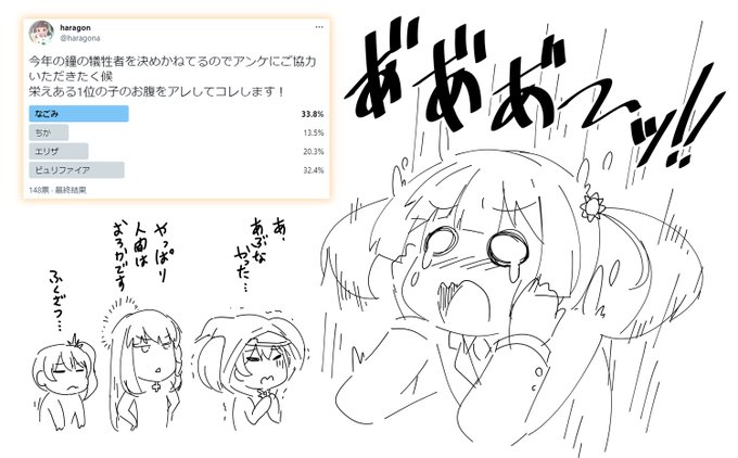 今年のリョナの鐘は頼むぞ、なごみちゃん・・・
投票ありがとうございました!! https://t.co/O3kywDqF4H 