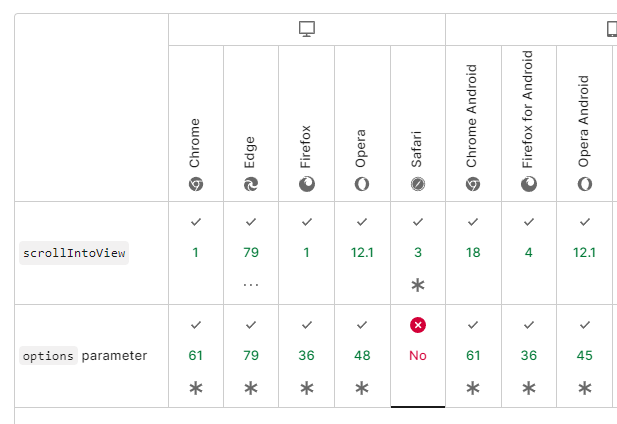 JS Bits Bill tweet media