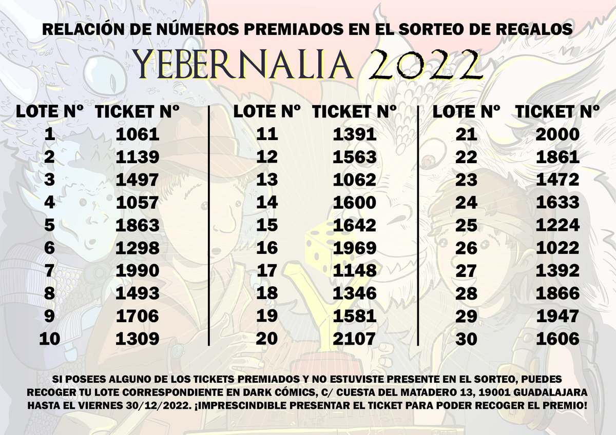 👉 Si posees alguno de los tickets premiados y no estuviste presente en el sorteo, puedes recoger tu lote correspondiente en <a href="/DarkComicsGuada/">Dark Cómics</a>
🎫 IMPRESCINDIBLE entregar la papeleta con el número galardonado para poder recoger el premio.
🗓 Hasta el 30/12/2022, improrrogable.