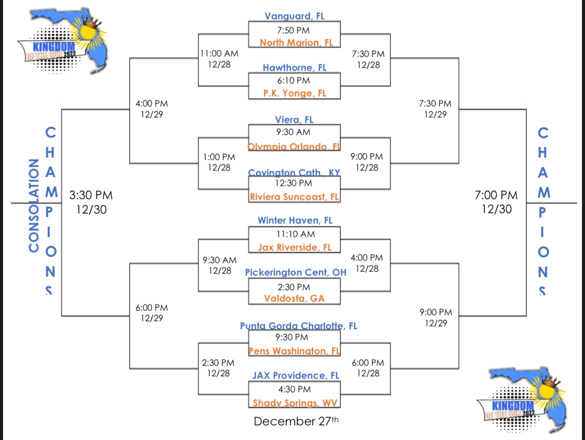 Kingdom Of The Sun On Twitter 2022 KOS Basketball Tournament Bracket kingdom-of-the-sun-on-twitter-2022-kos-basketball-tournament-bracket