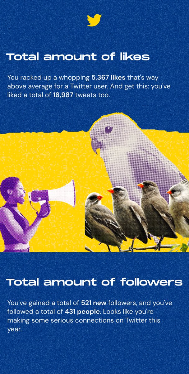 jiggyboyjre's tweet photo. Stepped in!
My #TwitterWrapped
Collaborated with @tayosverse on thisβ·οΈ https://t.co/MtJaddOPok