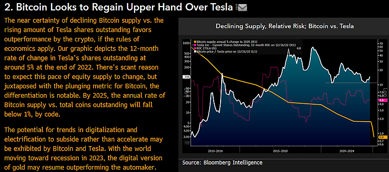 Mike McGlone tweet media