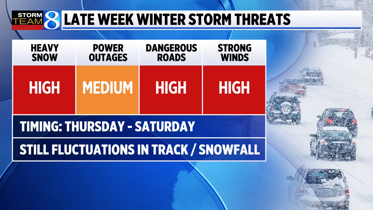 blake-harms-on-twitter-we-re-watching-brand-new-weather-model-data