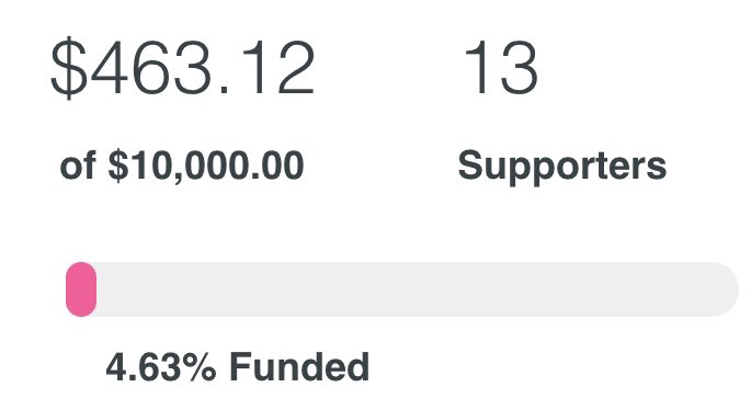Amanda Cook (@arcookmusic) on Twitter photo Can you help <a href="/icareifulisten/">I CARE IF YOU LISTEN</a> get to 5% of our end of the year fundraising goal today? Your support helps us to pay all of our incredible contributors for their work and keep paywalls off our site. icareifyoulisten.com/donate/ Can you help <a href="/icareifulisten/">I CARE IF YOU LISTEN</a> get to 5% of our end of the year fundraising goal today? Your support helps us to pay all of our incredible contributors for their work and keep paywalls off our site. icareifyoulisten.com/donate/