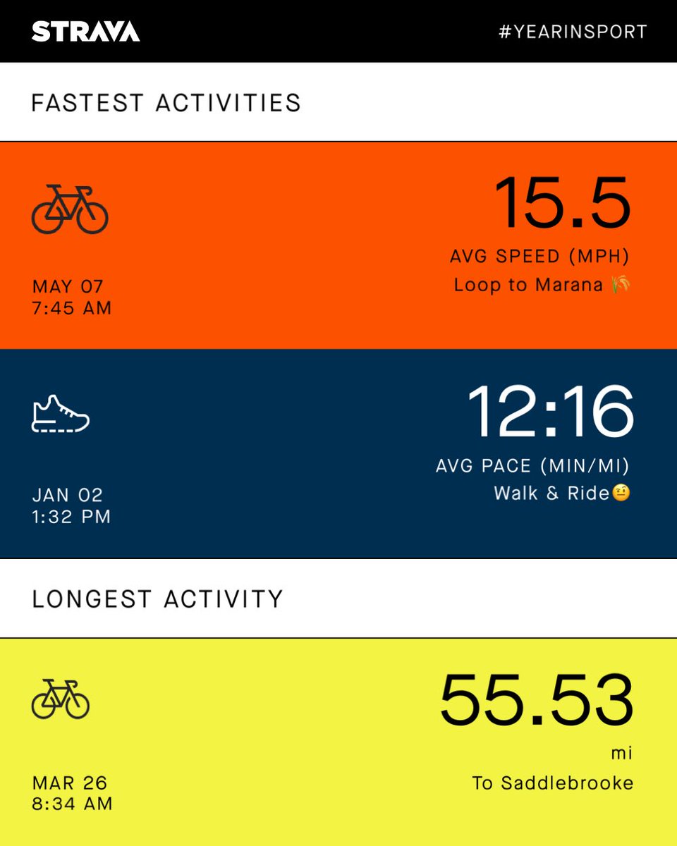 Kathy Chavez tweet media