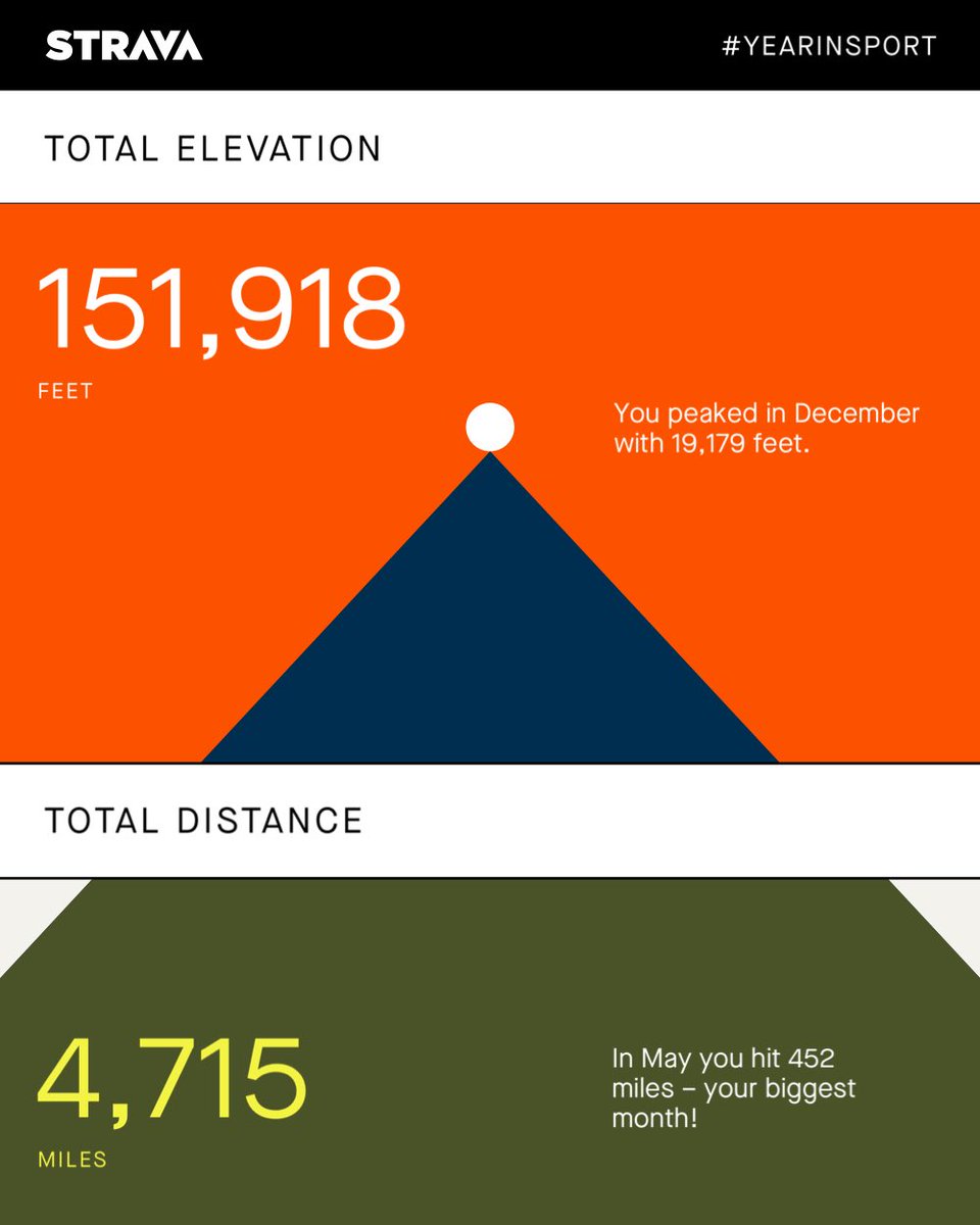 Kathy Chavez tweet media