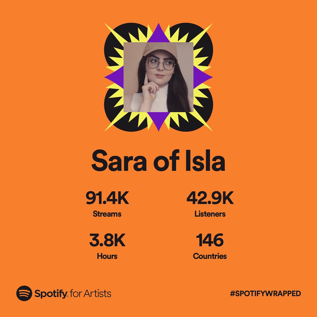 saraofisla's tweet photo. 🧡 My Spotify Wrapped 🧡 https://t.co/W2Xf4Q51zP
