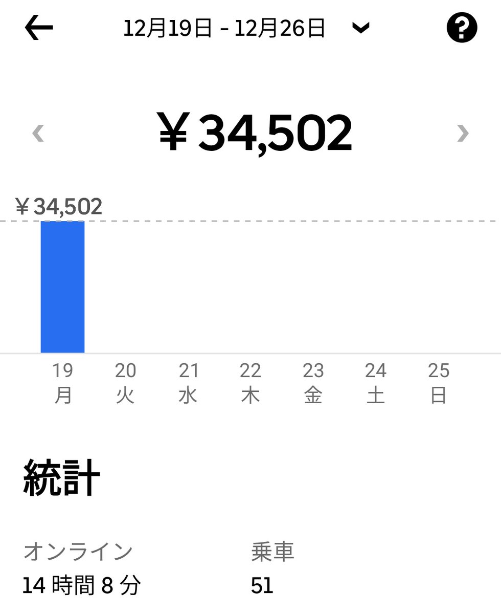 ばんび【UE神戸･大阪】 tweet media